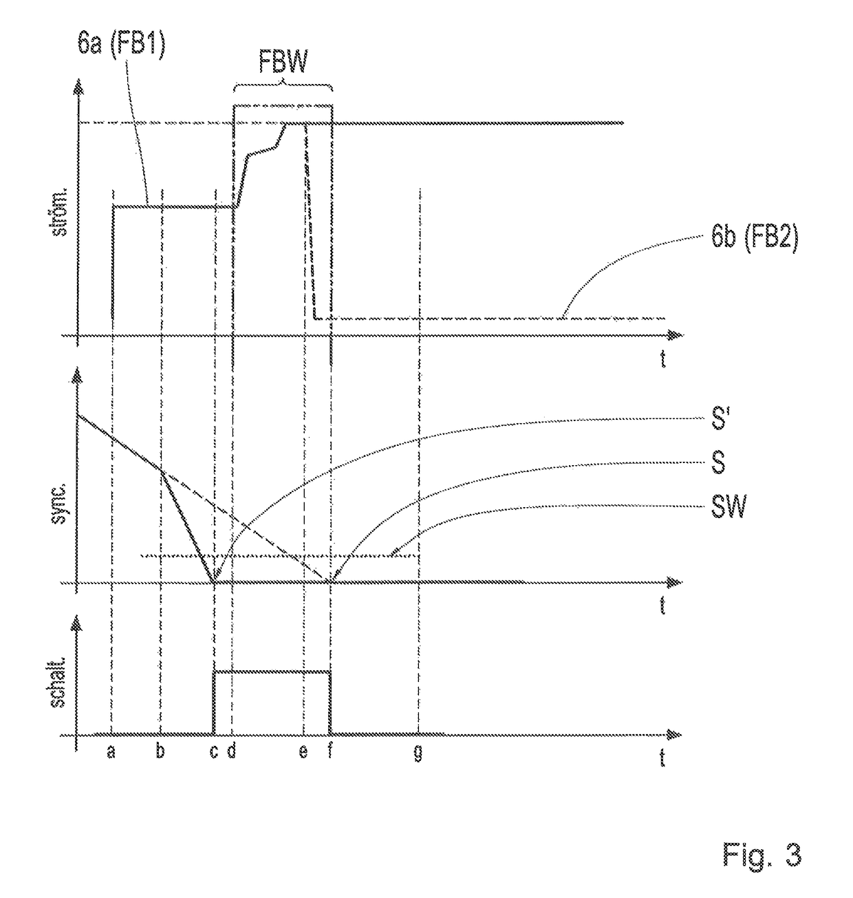 Transmission device and method for operating the same