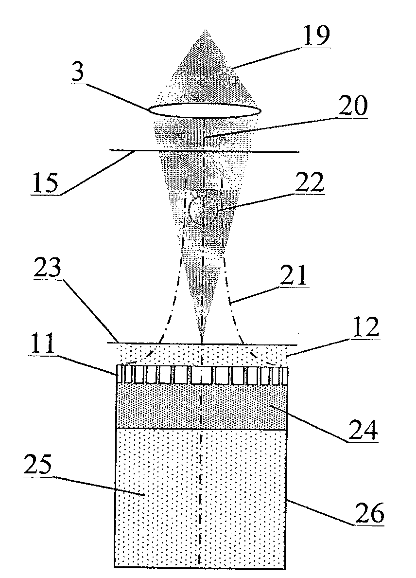 Portable blood sugar detector based on multi-ring array light sound sensor and testing method