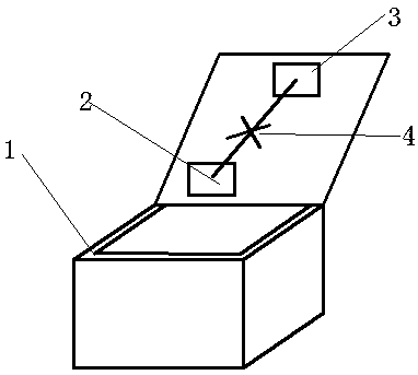 Expressage box, expressage box sorting machine and sorting machine using method