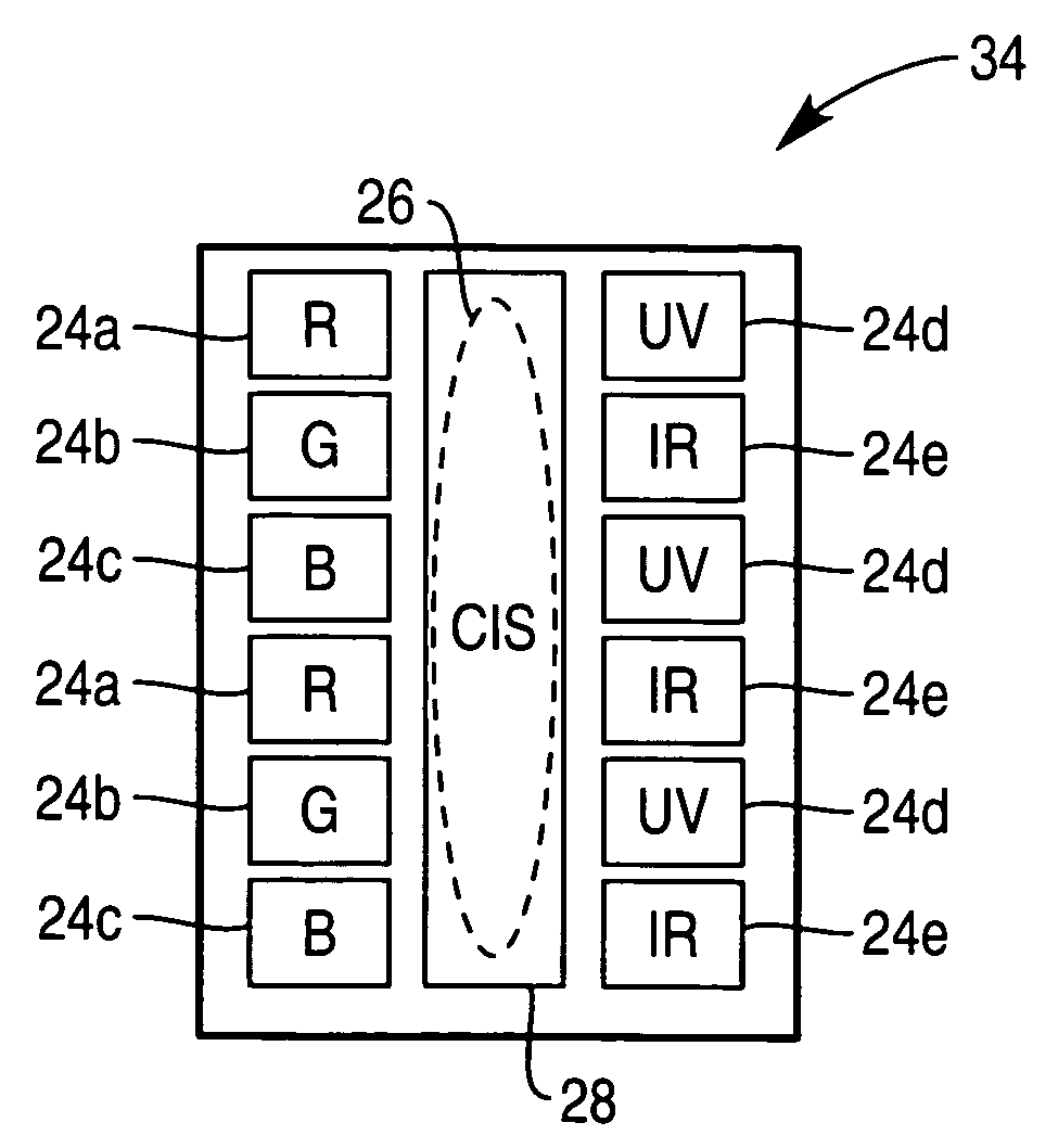 Module for validating deposited media items