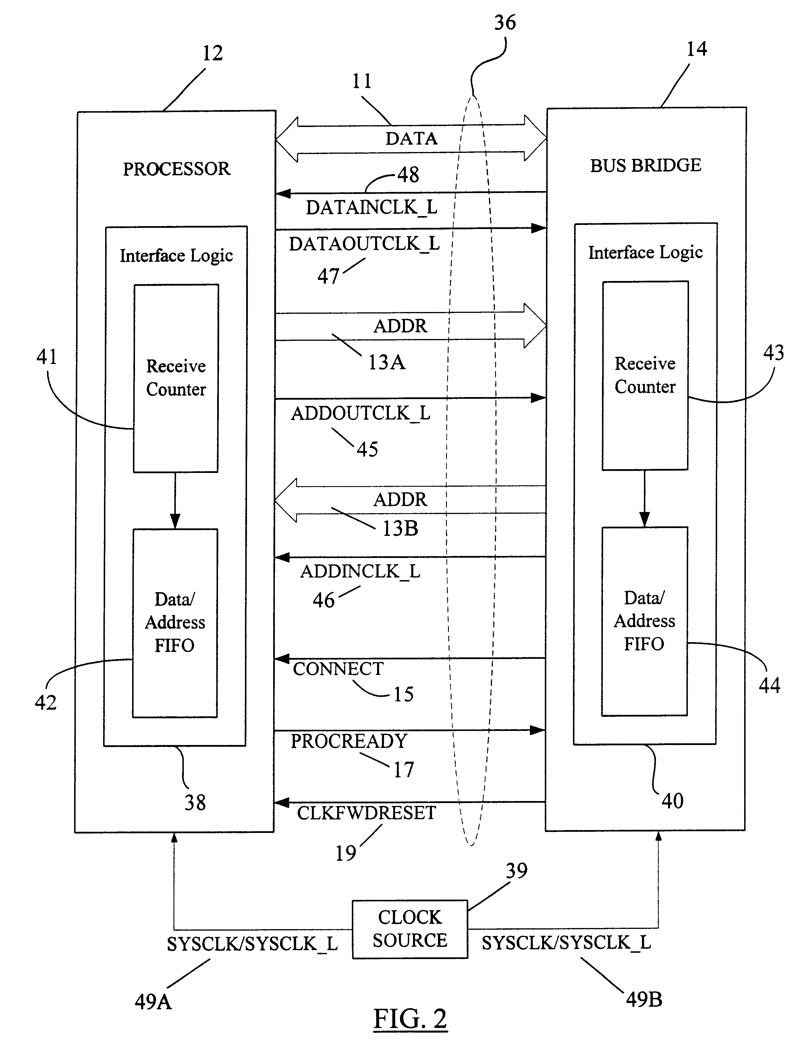 Method and apparatus for controlling power management state transitions between devices connected via a clock forwarded interface