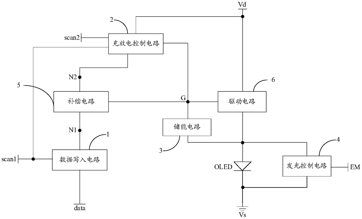 Pixel driving circuit, driving method thereof, and display device