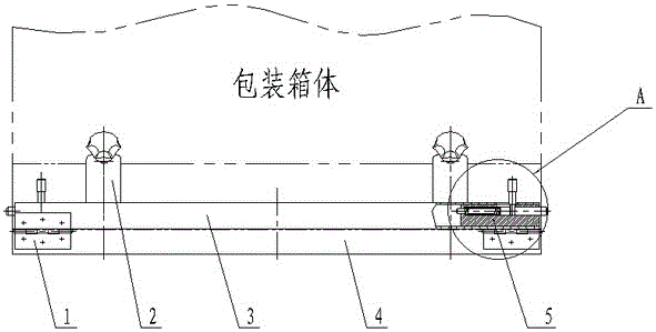 Rotating device for fixing packaging box