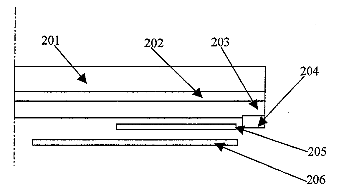 An apparatus for decreasing magnetic vortex in MRI