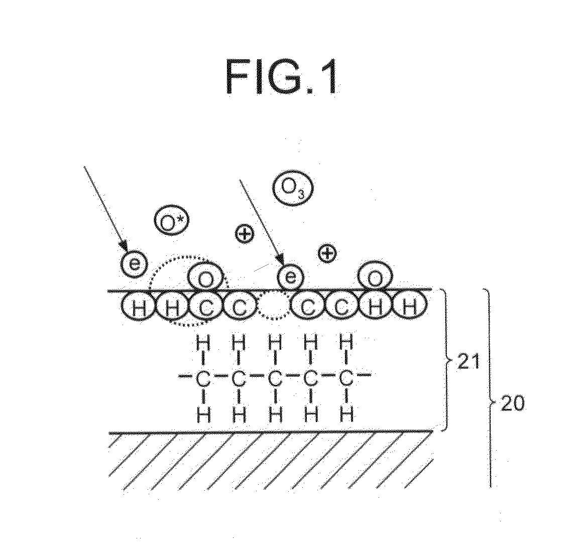 Printing apparatus, treatment object modifying apparatus, printing system, and printed material manufacturing method