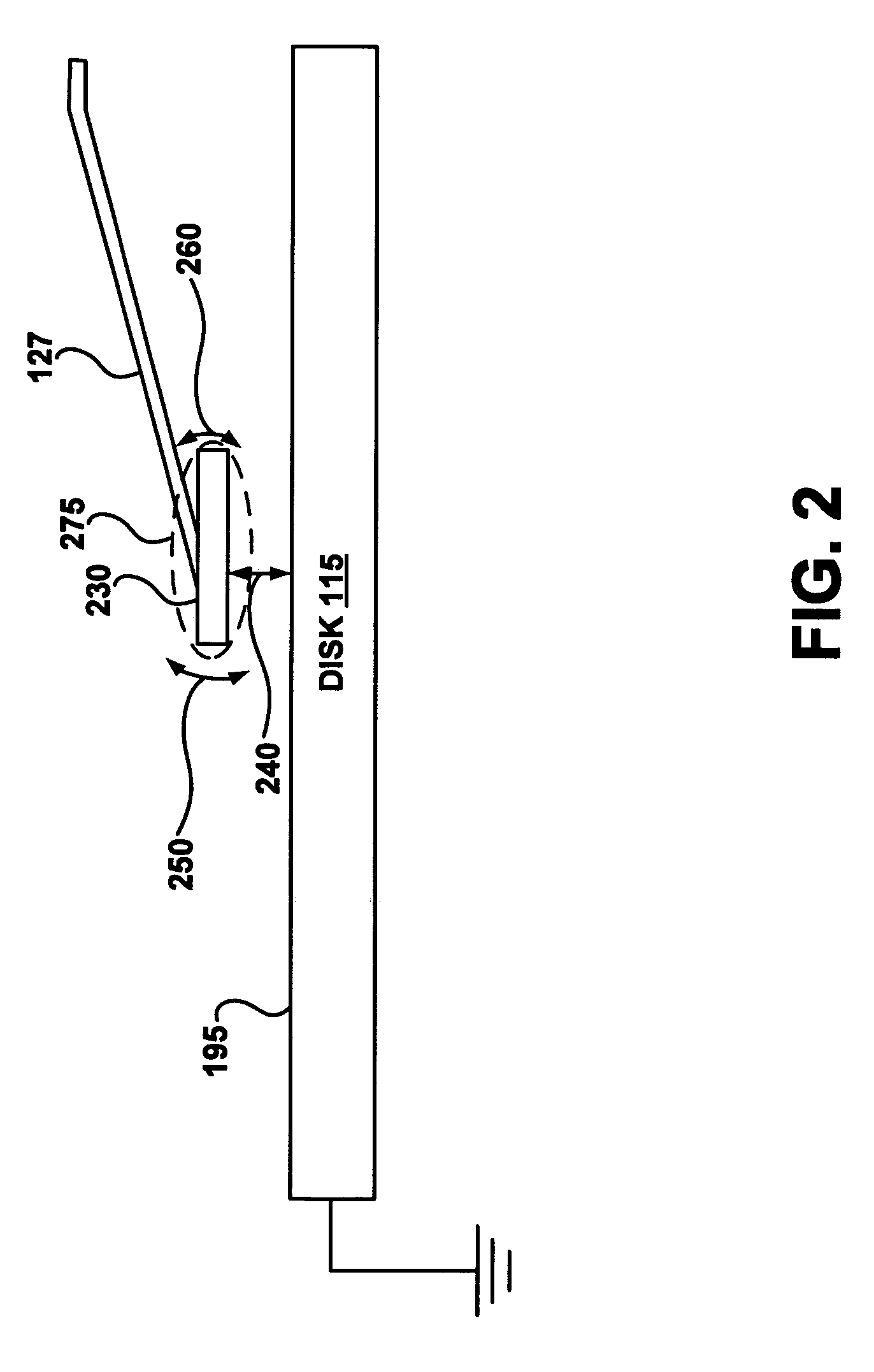 Electrostatic fly-height control