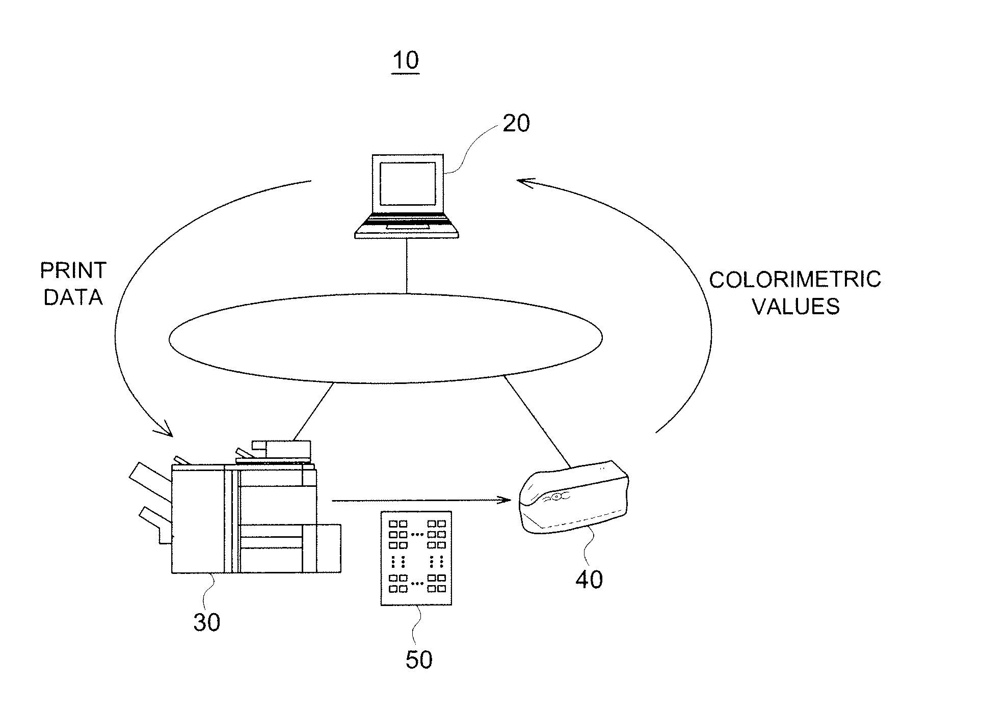 Calibration System, Calibrating Method, and Correction Processing Program