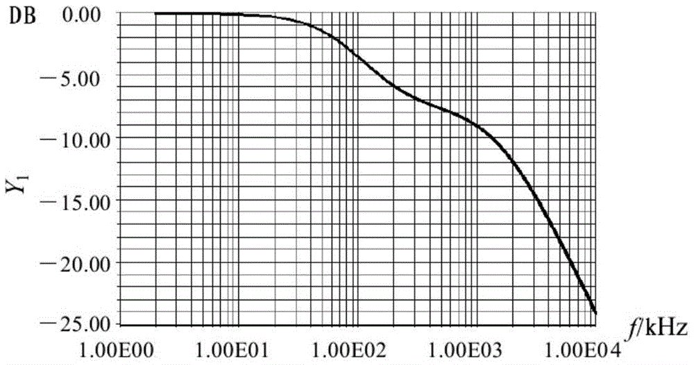 A ripple suppressor circuit for program-controlled DC power supply