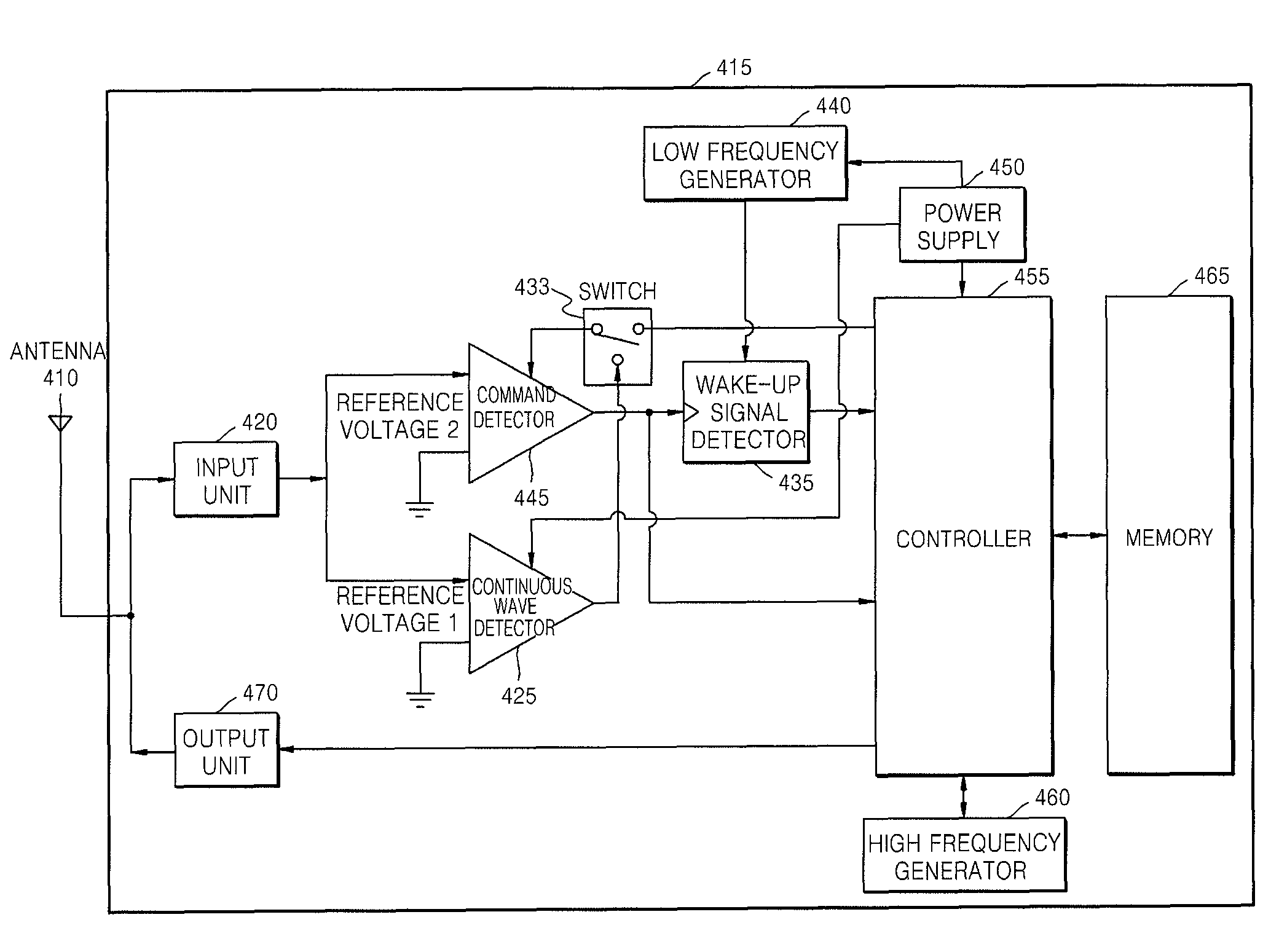 Lower power battery-assisted RFID tag having improved recognition distance, and wake-up method thereof