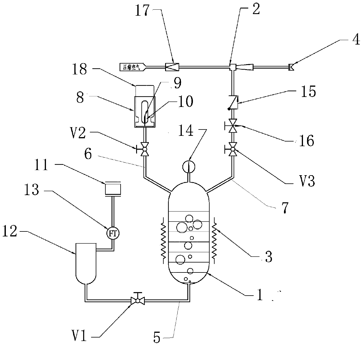 Methyl iodide gas generation method for iodine adsorber efficiency test and generator