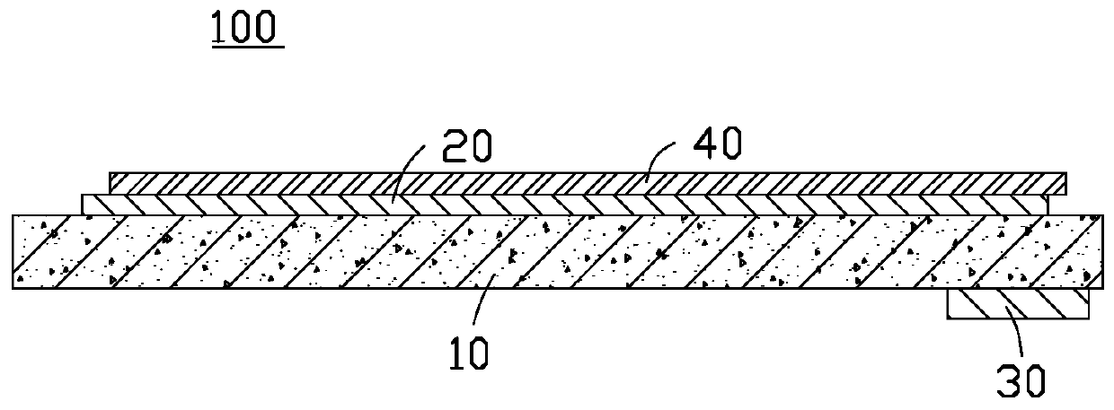 Thin film type thermocouple, temperature sensor and intelligent wearable device