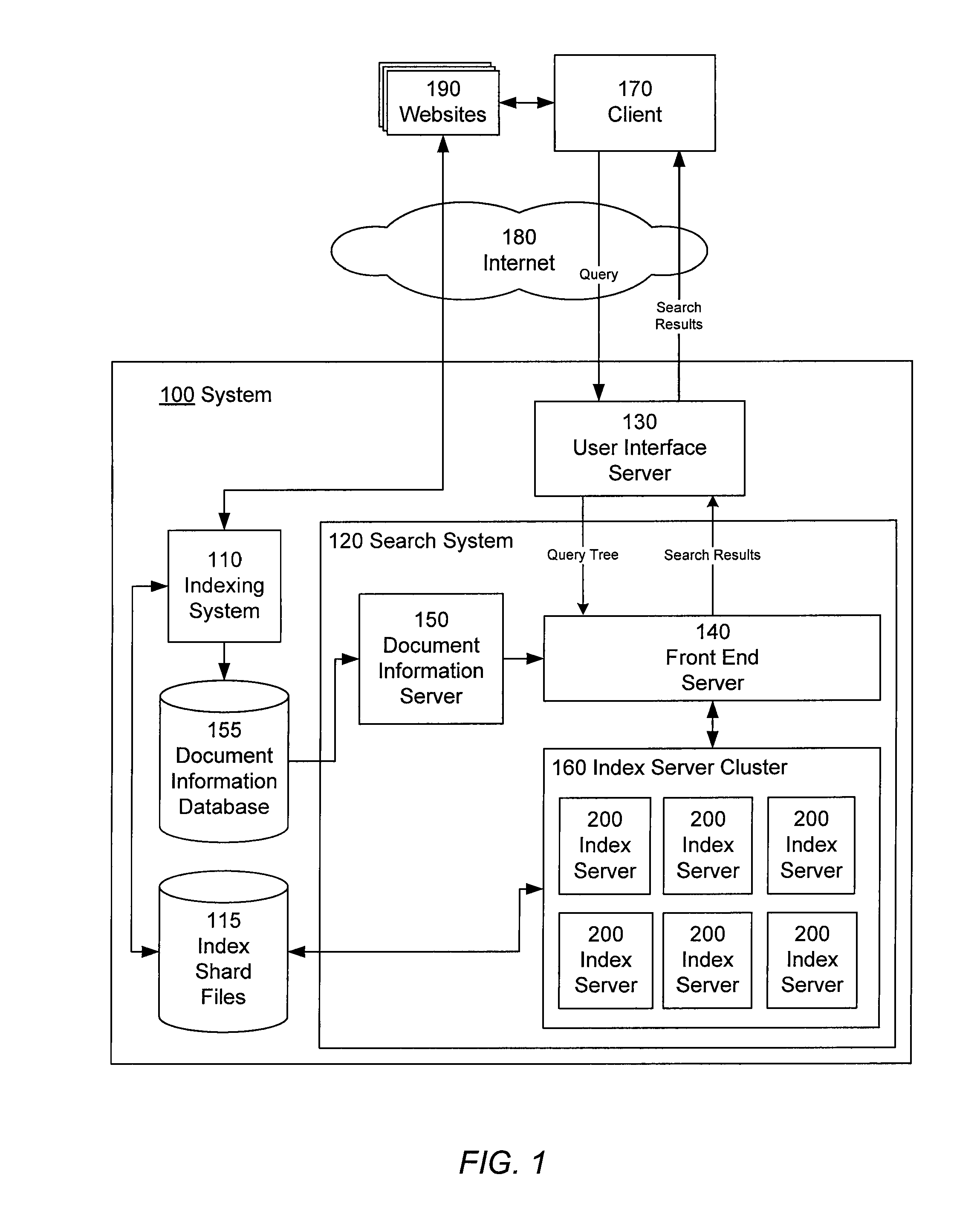 Phrase extraction using subphrase scoring