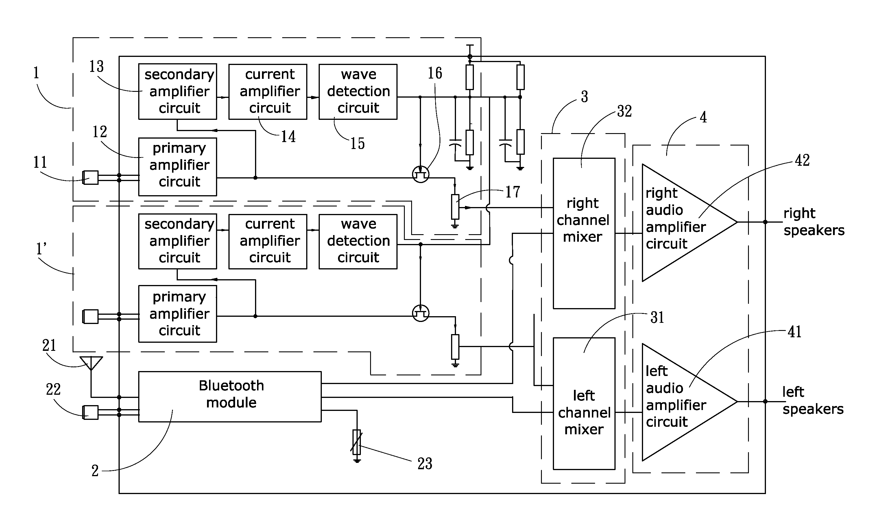 Anti-noise earmuff device with bluetooth module and audio signal processor