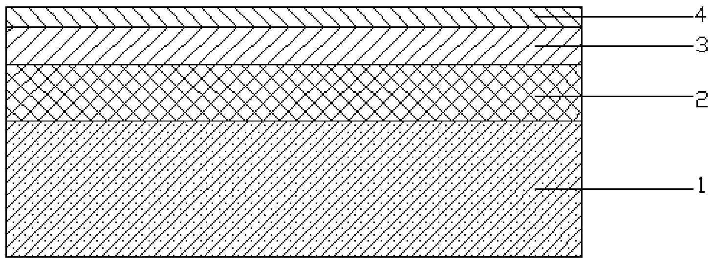 High temperature-resistant low-infrared emittance composite coating and preparation method thereof