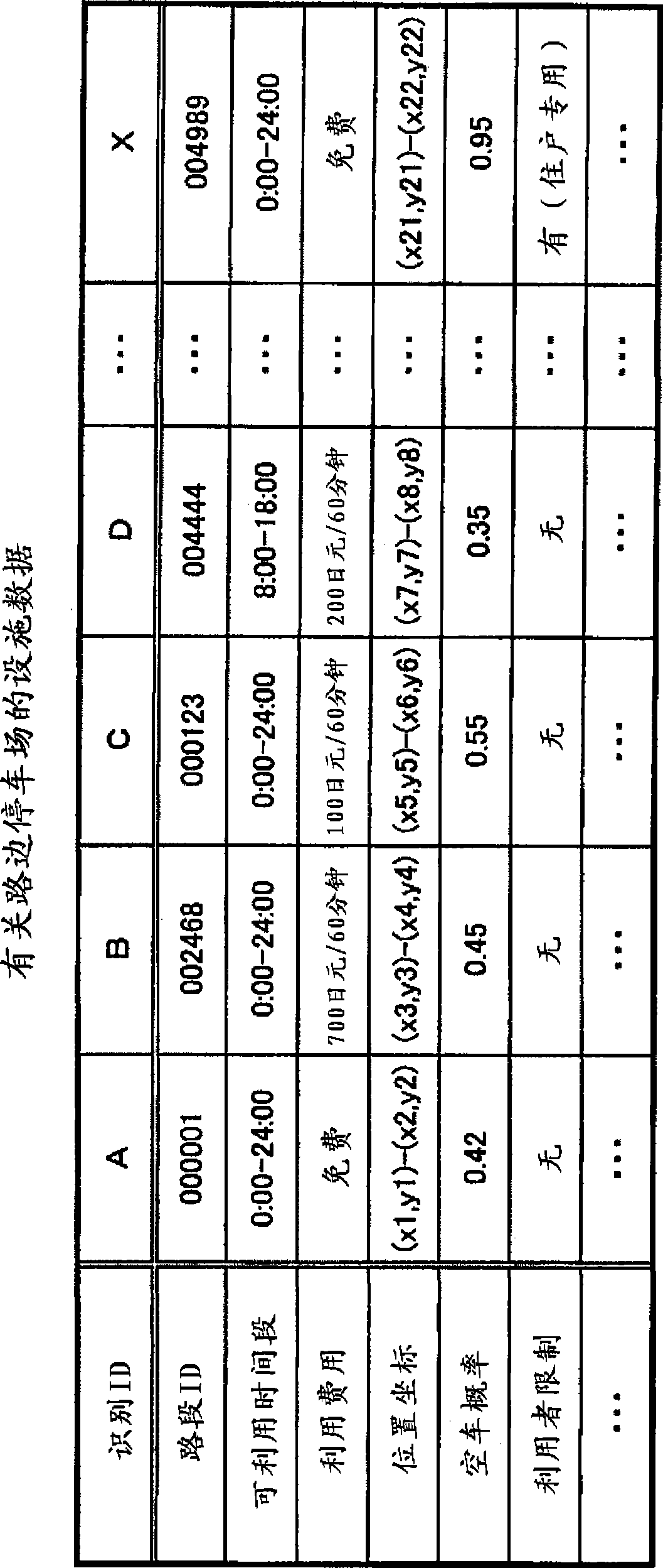 Navigation device and computer program