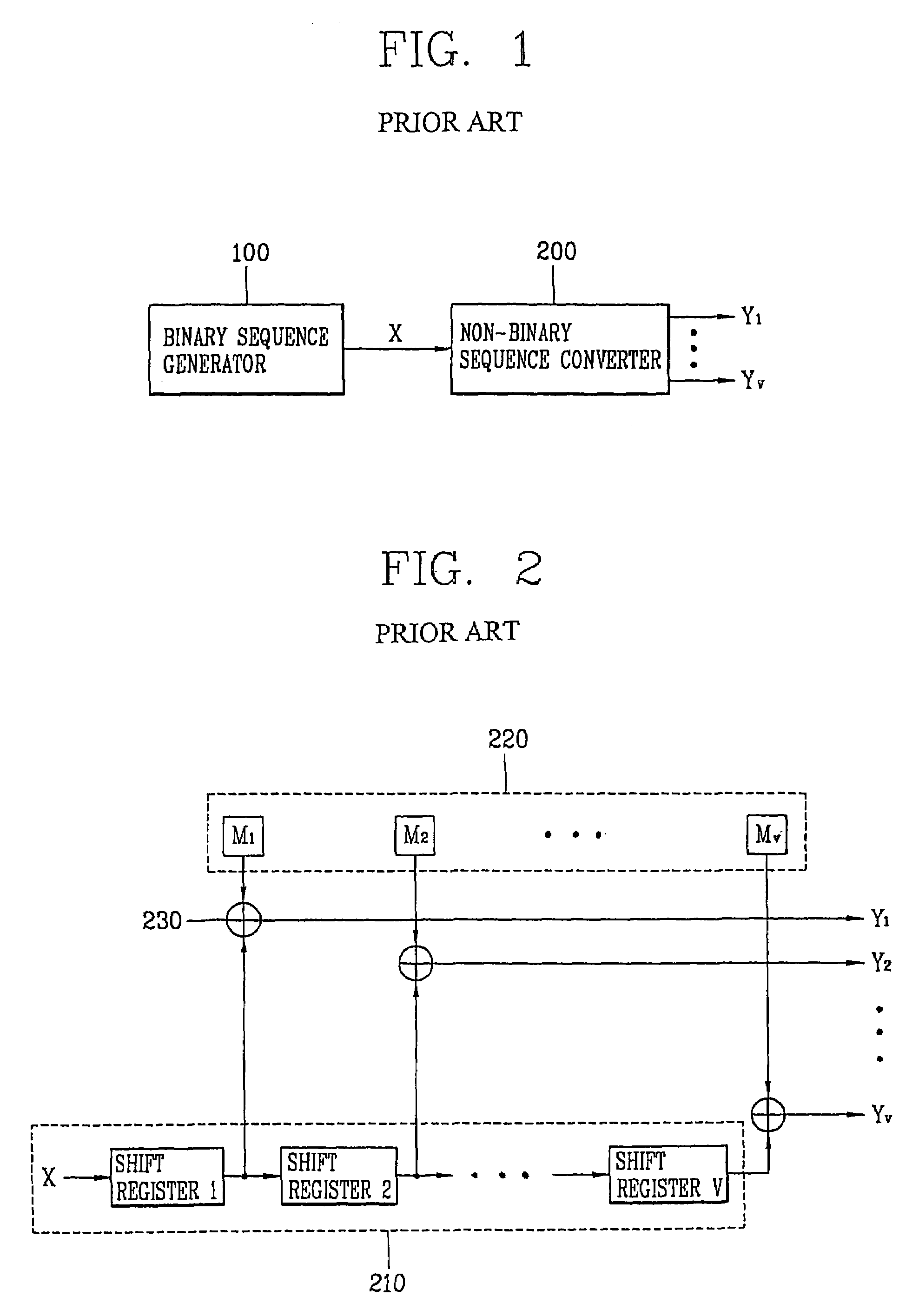 Frequency hopping sequence generator