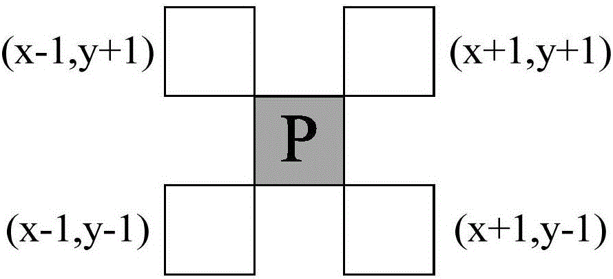 Caption extraction method and device