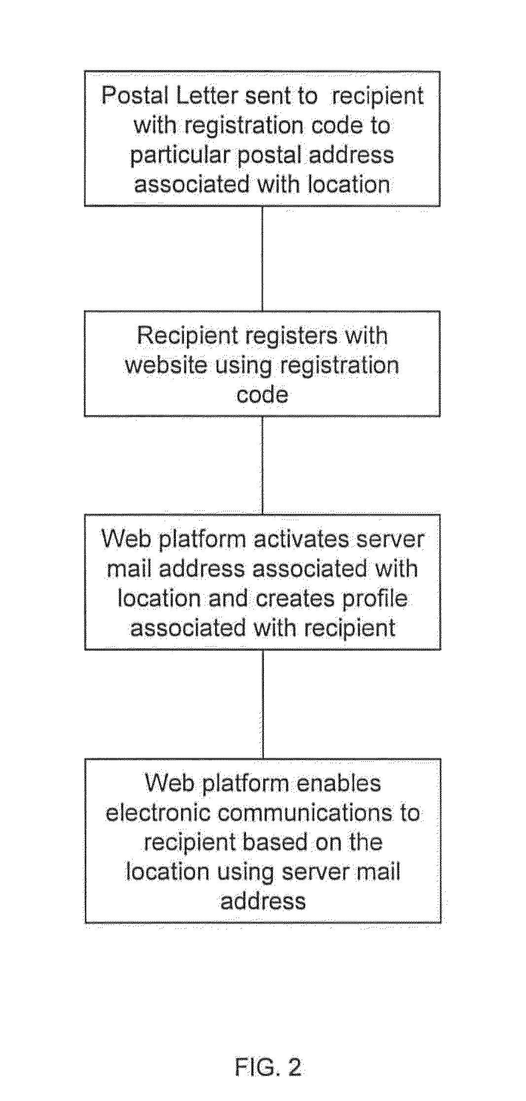 Systems and Methods for Interactive Content Generation