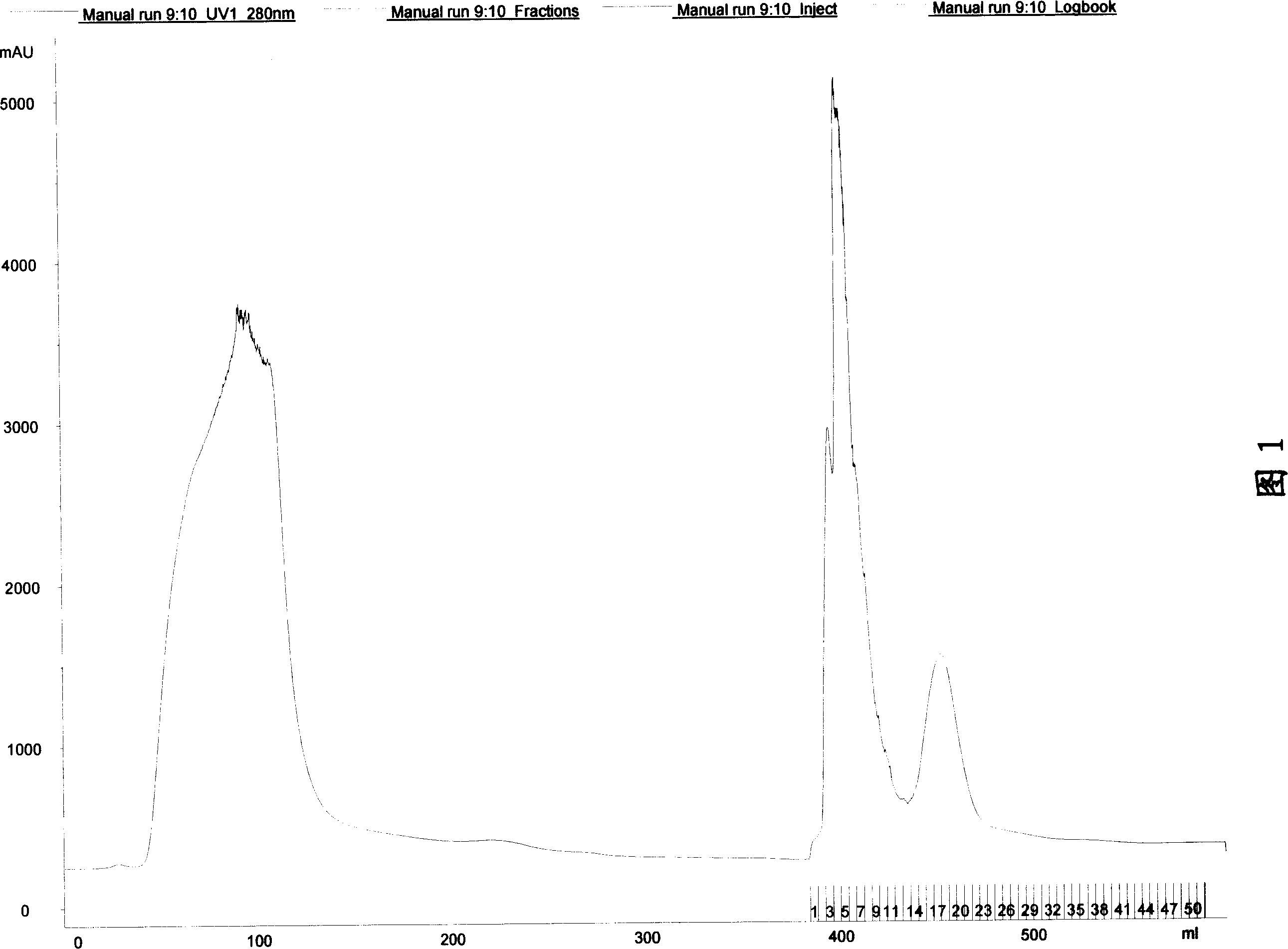 Process for preparing recombinant Sinkiang domestic silkworm antibiotic peptide, Sinkiang domestic silkworm antibiotic peptide therefrom, and use thereof