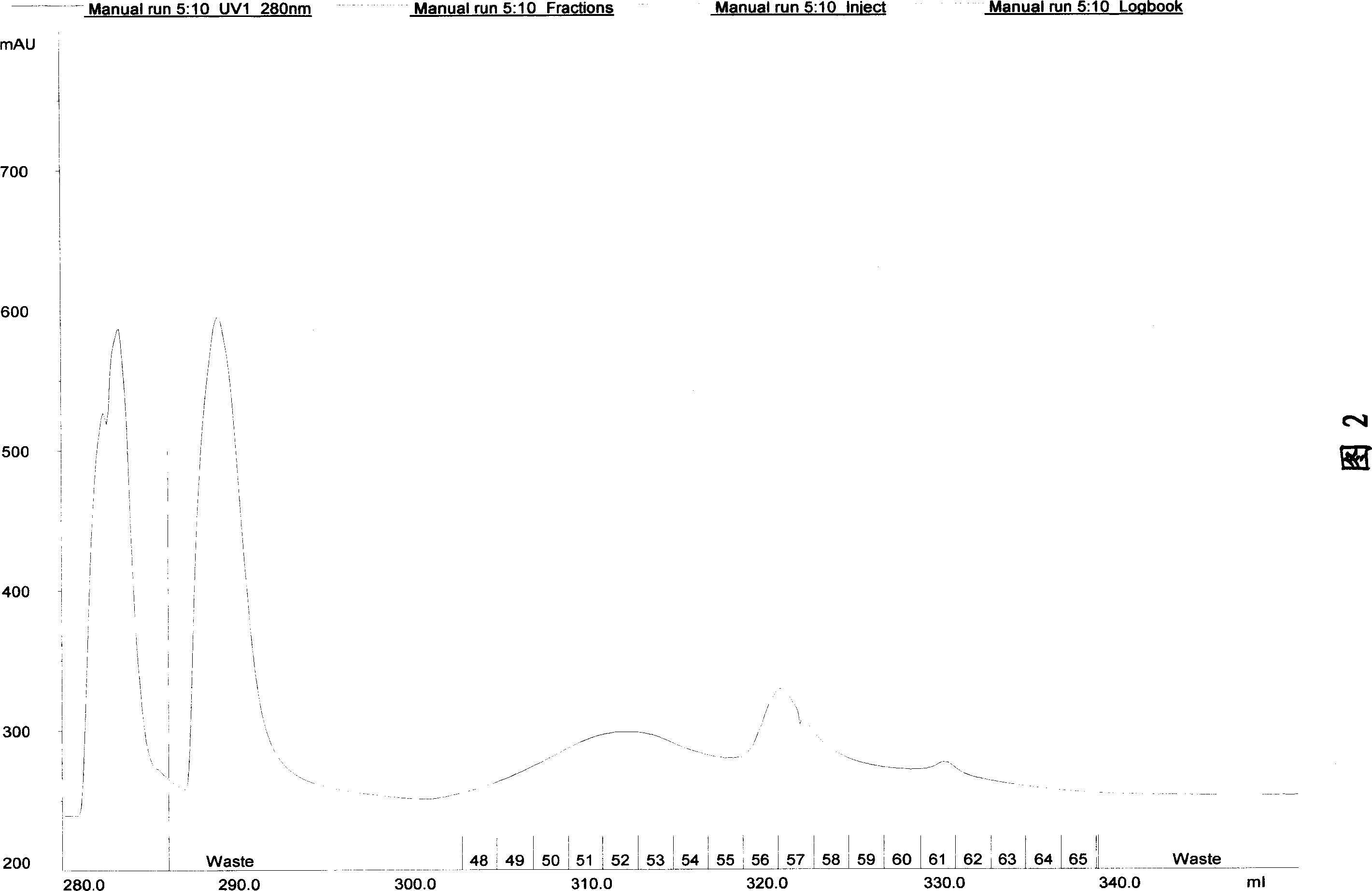 Process for preparing recombinant Sinkiang domestic silkworm antibiotic peptide, Sinkiang domestic silkworm antibiotic peptide therefrom, and use thereof