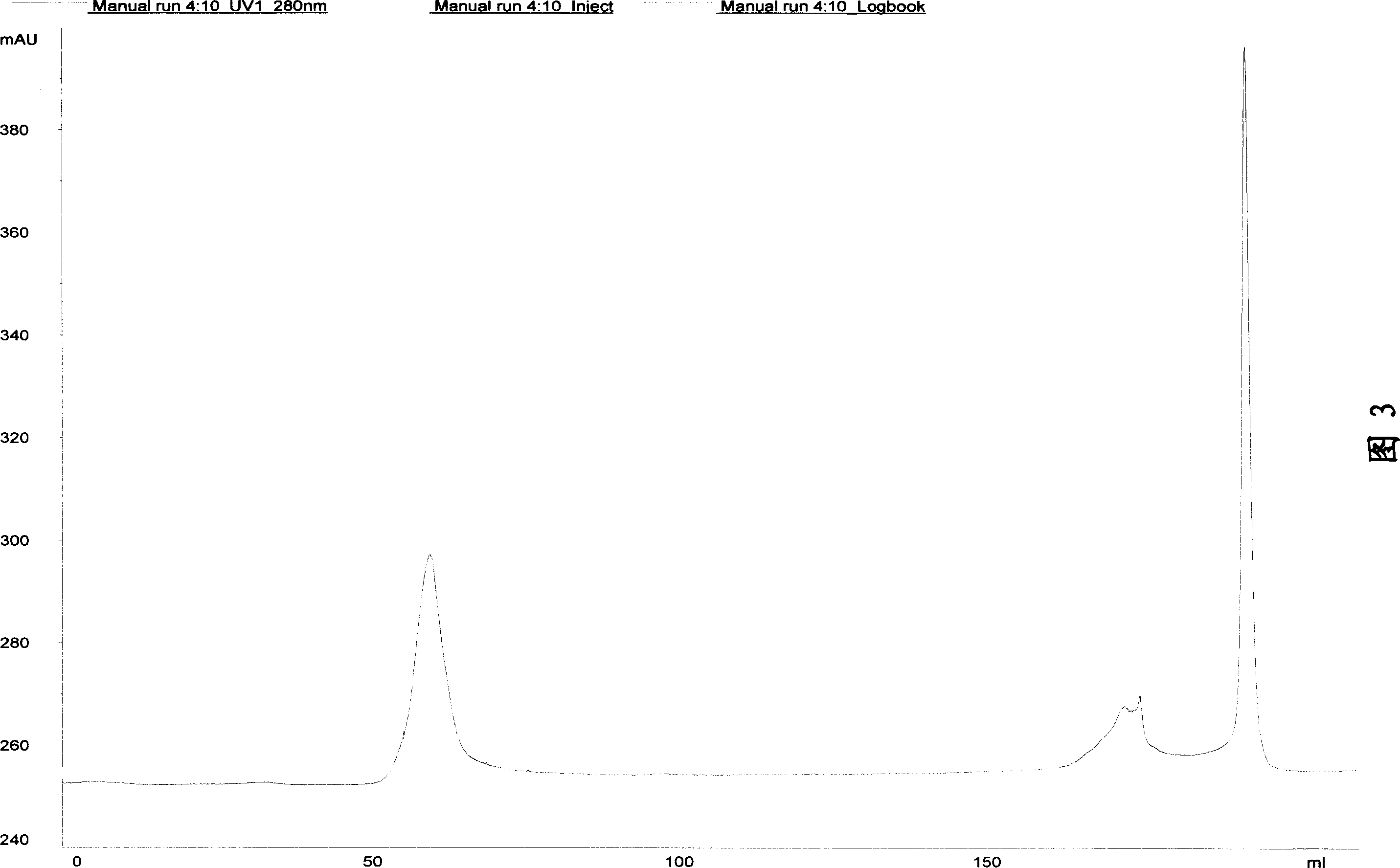 Process for preparing recombinant Sinkiang domestic silkworm antibiotic peptide, Sinkiang domestic silkworm antibiotic peptide therefrom, and use thereof