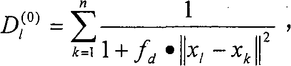 Network text data detection method based on fuzzy cluster