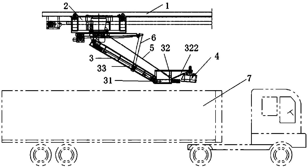 Car loader