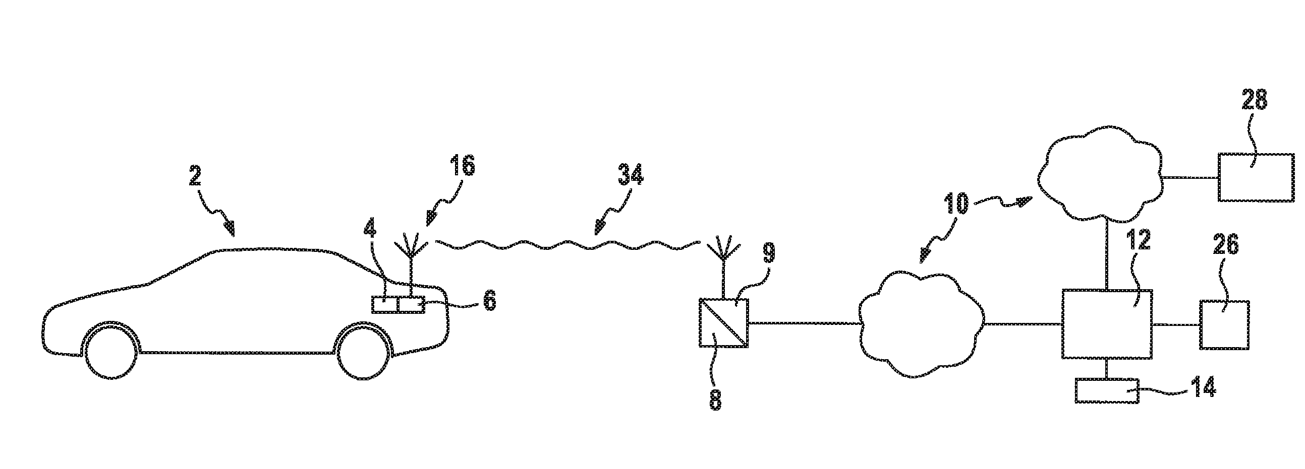 Module and system for vehicle diagnosis