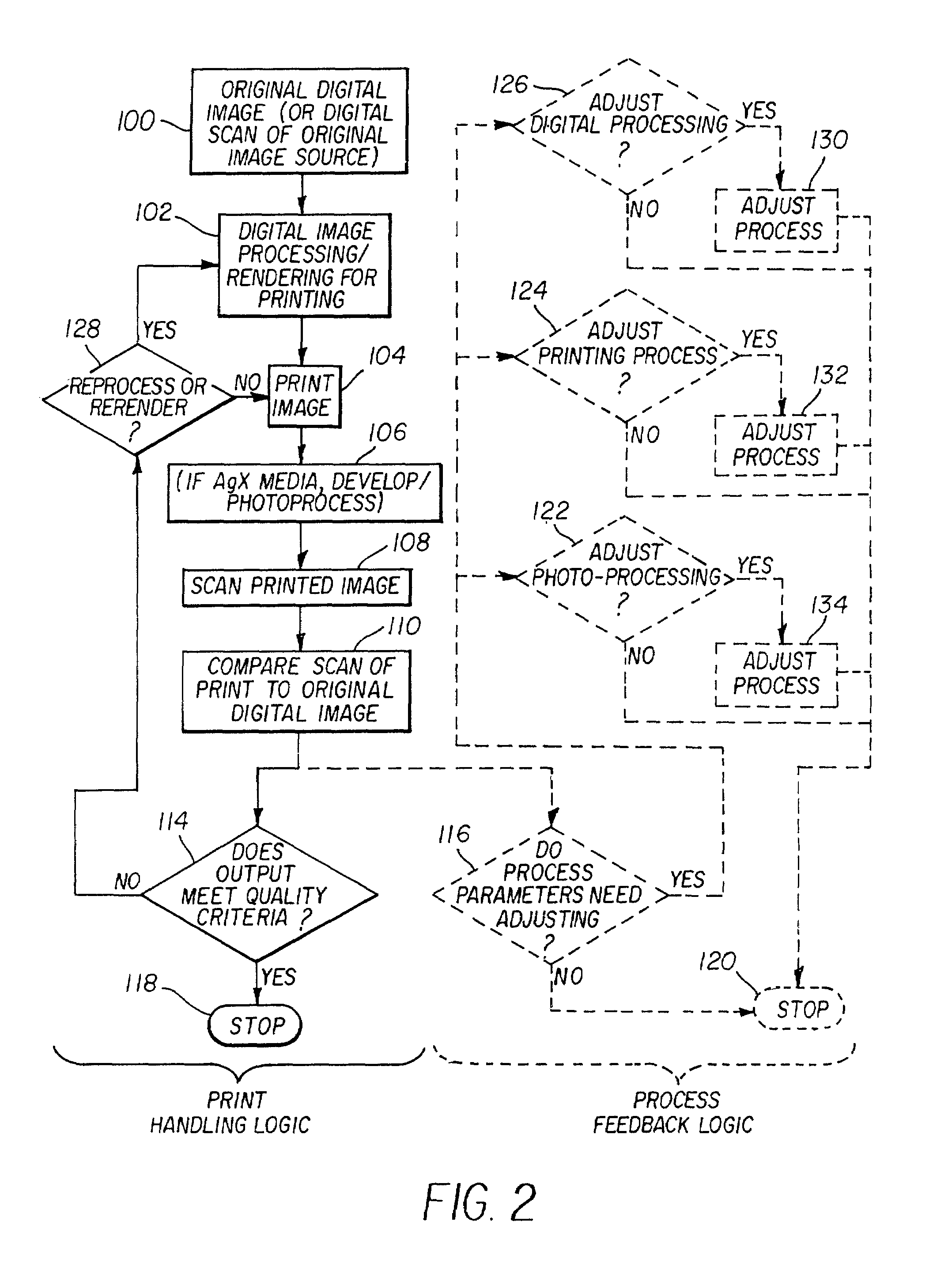 Method for inspecting prints