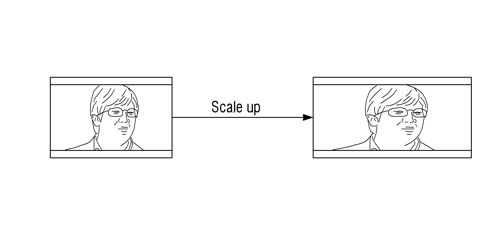 Image data scaling method and image display apparatus