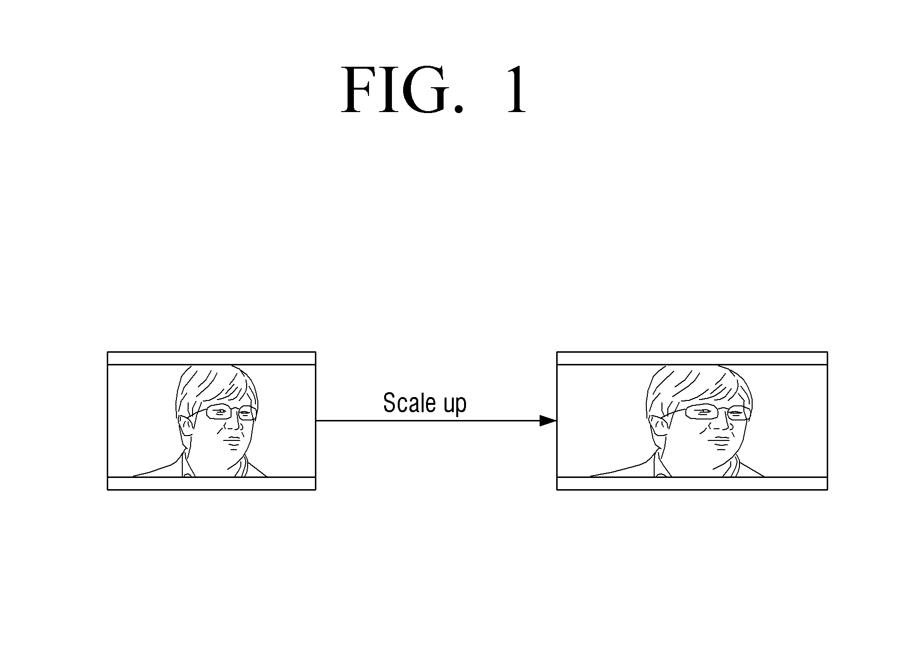 Image data scaling method and image display apparatus