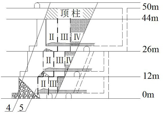 Stoping technical method for controlling hanging wall surrounding rock ground pressure by adopting stope room retention blasted pile