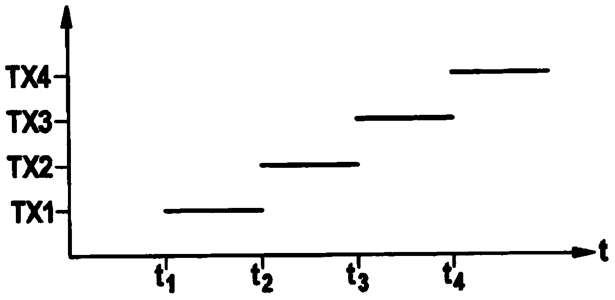 Method for operating a MIMO radar