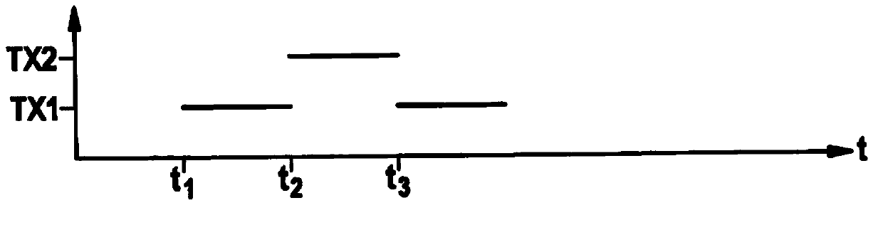 Method for operating a MIMO radar