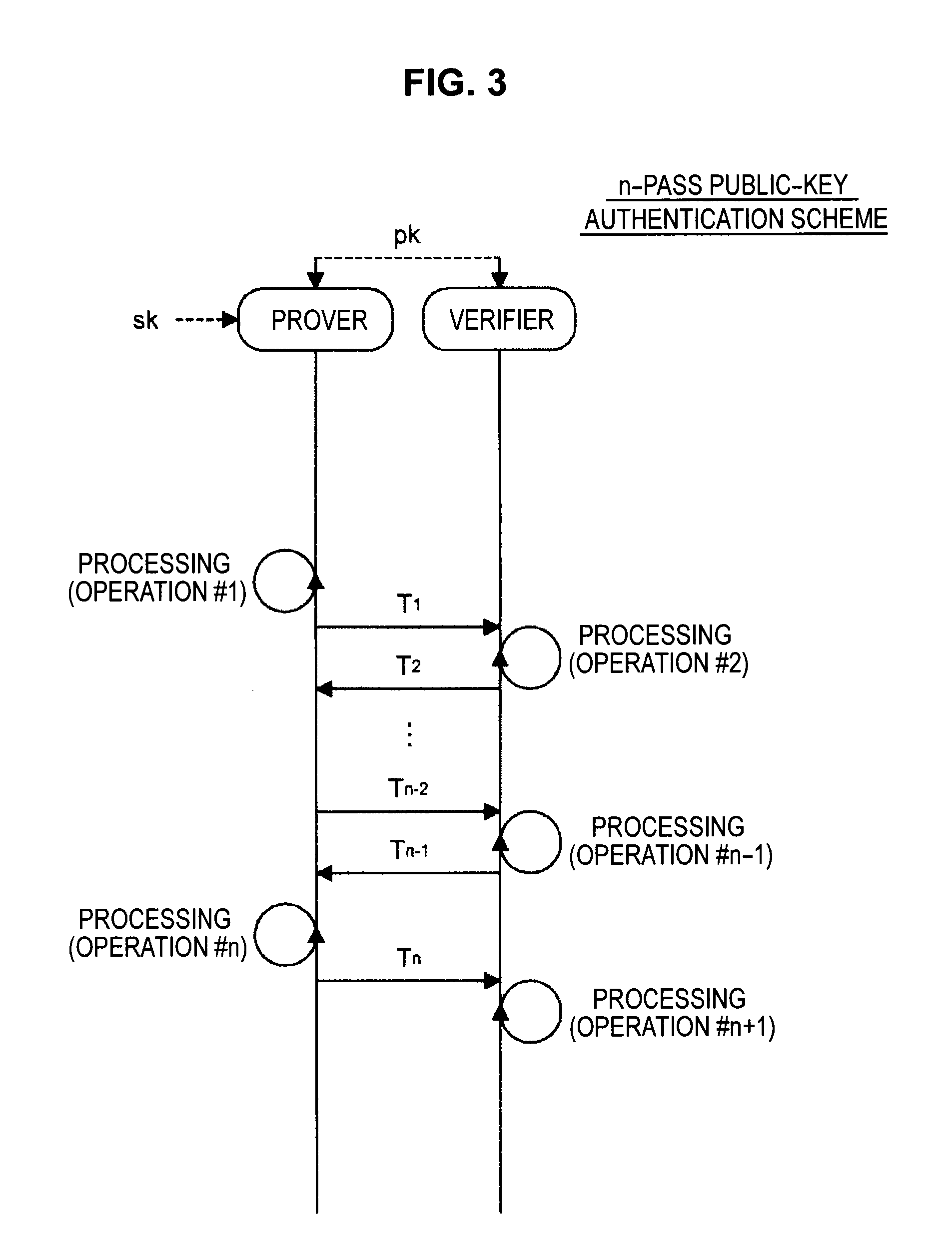 Information processing apparatus, signature providing method, signature verifying method, program, and recording medium