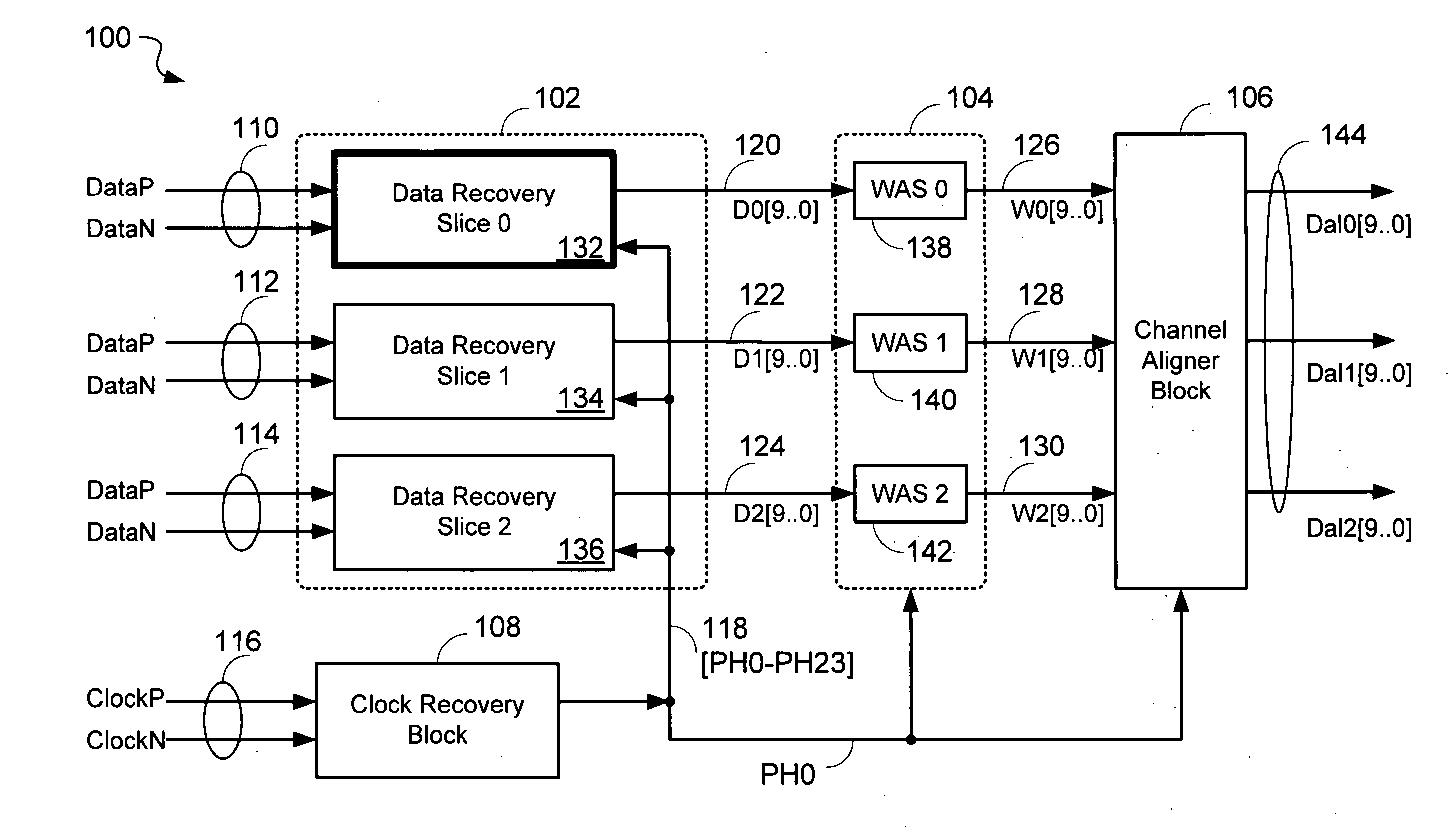 Data recovery system for source synchronous data channels