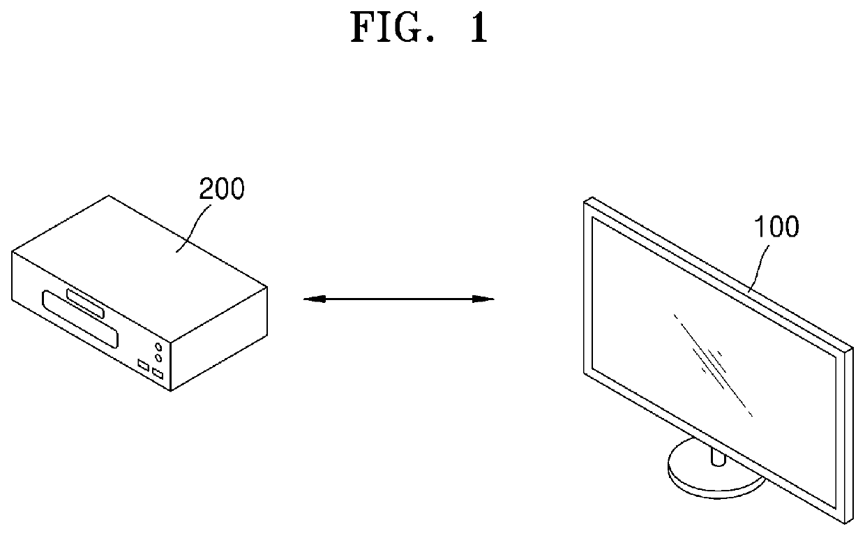 Display device and operating method of the same