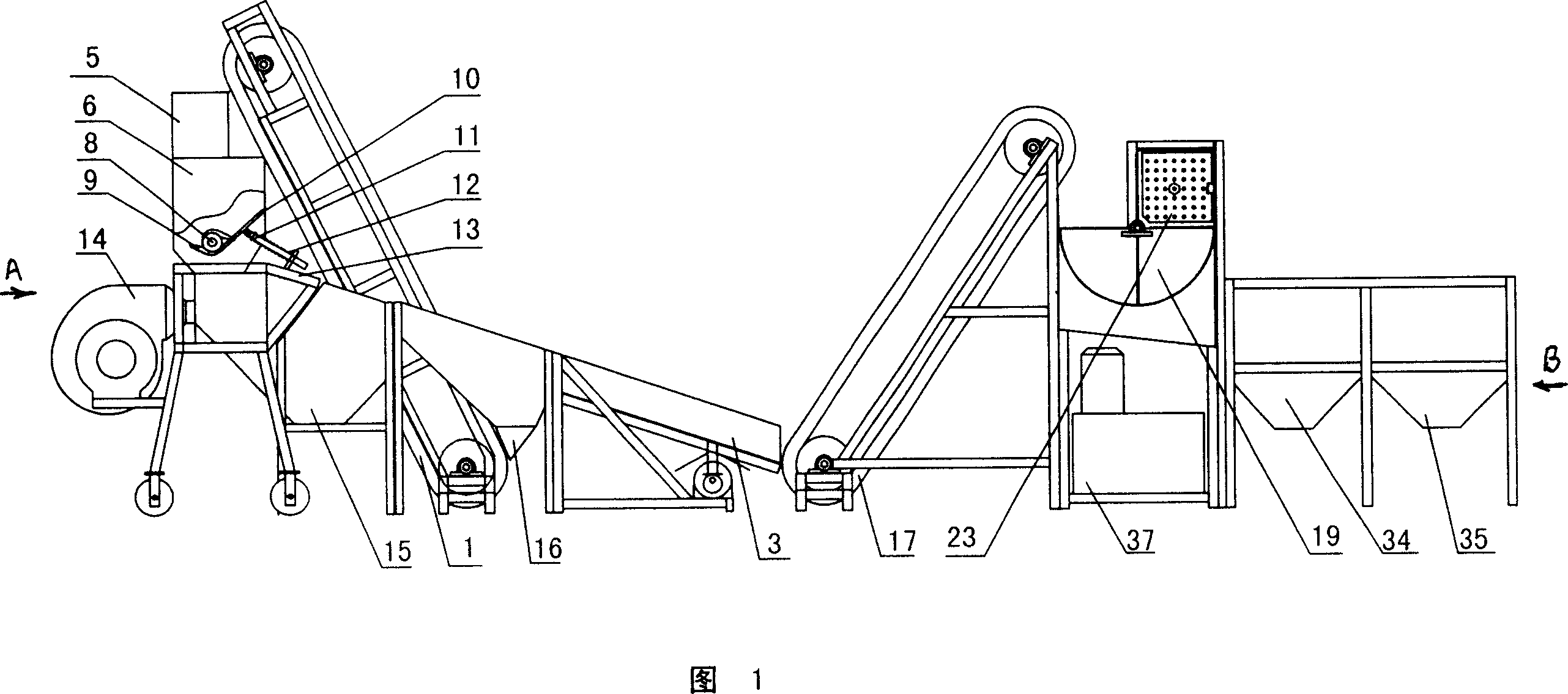 City domestic refuse plastic sorting process and device