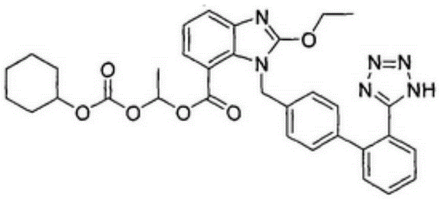 Preparation method of candesartan cilexetil