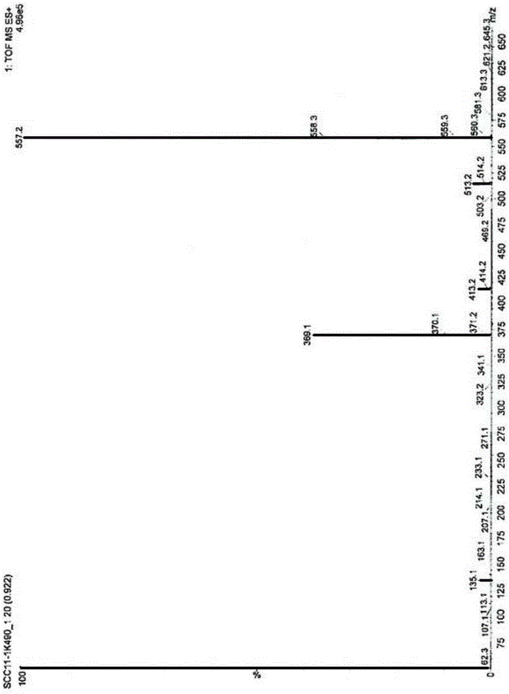 Preparation method of candesartan cilexetil