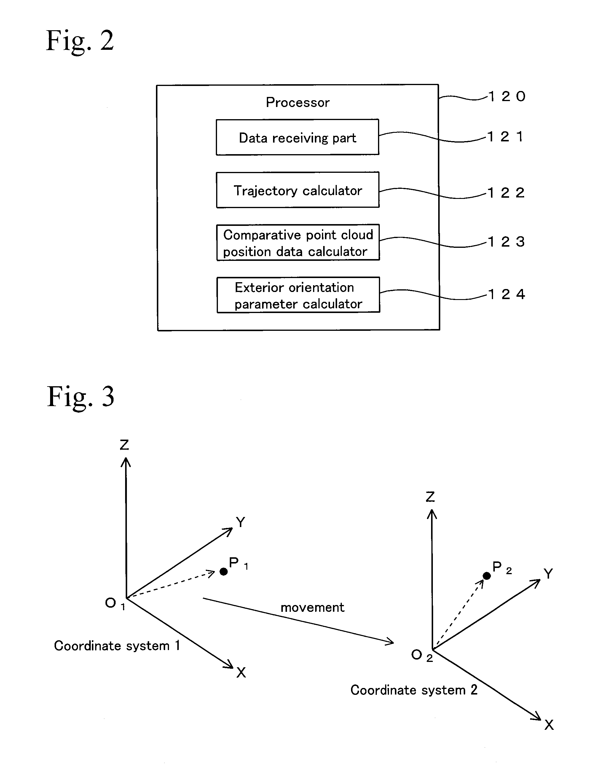 Point cloud position data processing device, point cloud position data processing system, point cloud position data processing method, and program therefor