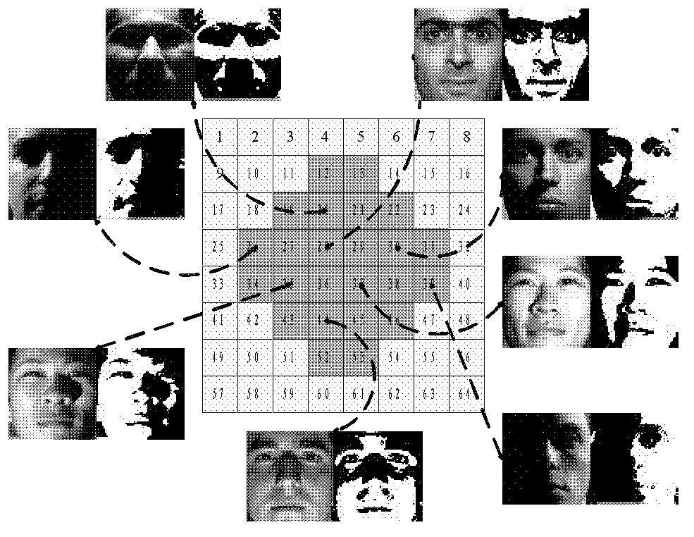 Facial image reconstruction method and device and face recognition system