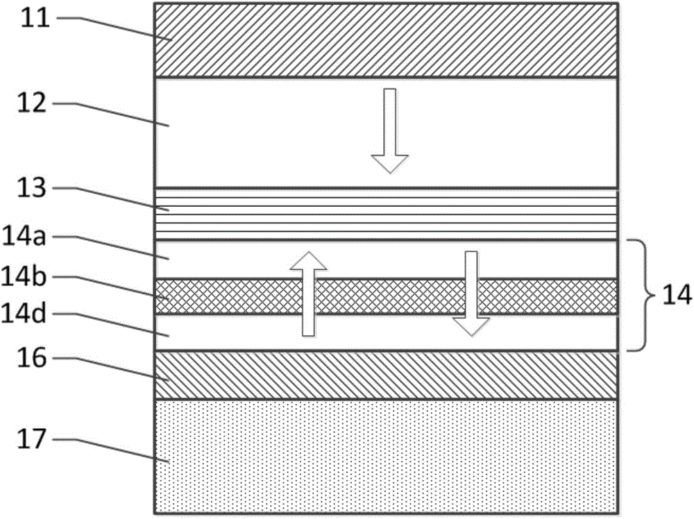 Adjustable vertical magneto-resistor element