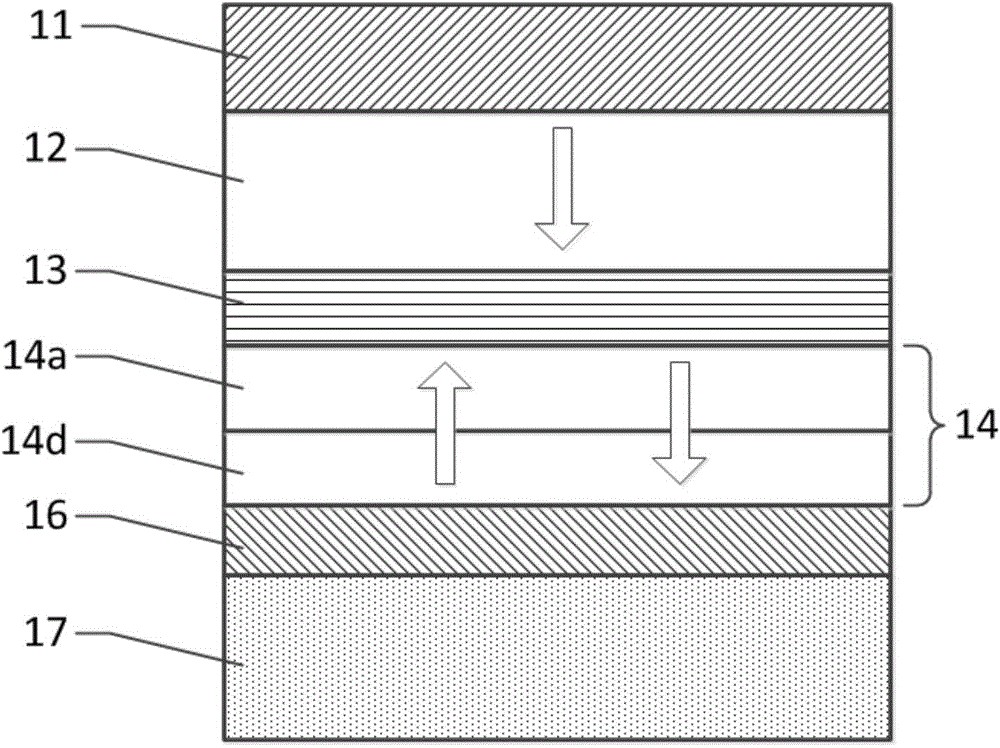 Adjustable vertical magneto-resistor element