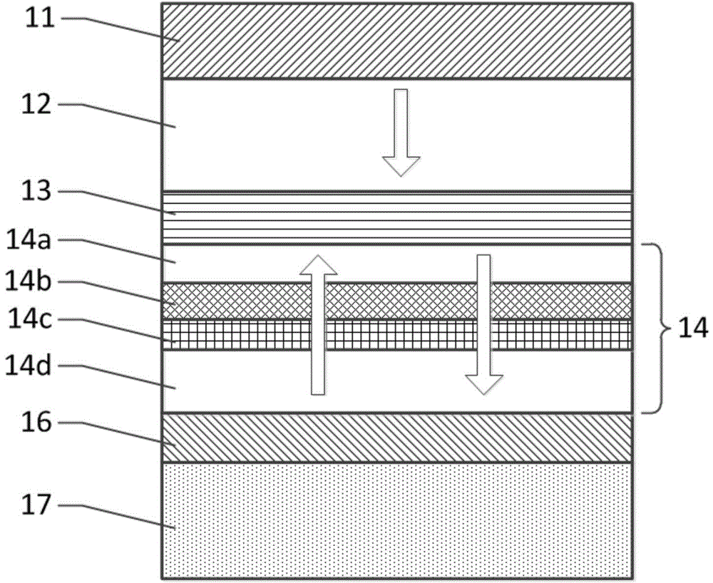 Adjustable vertical magneto-resistor element