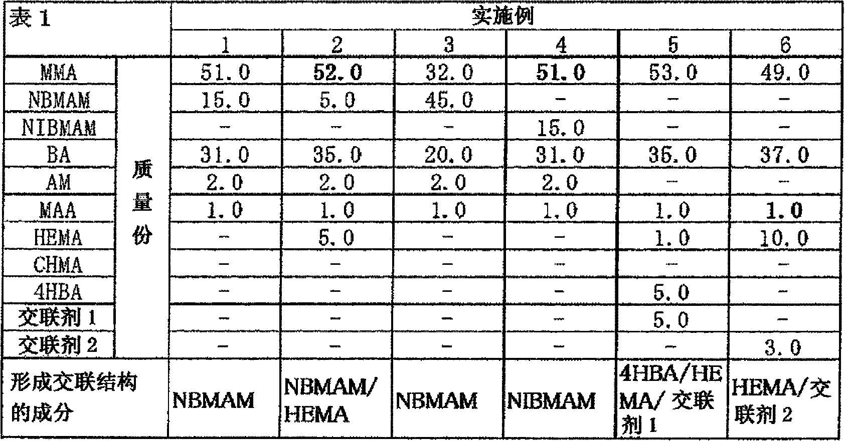 Conductive pattern and method for producing same