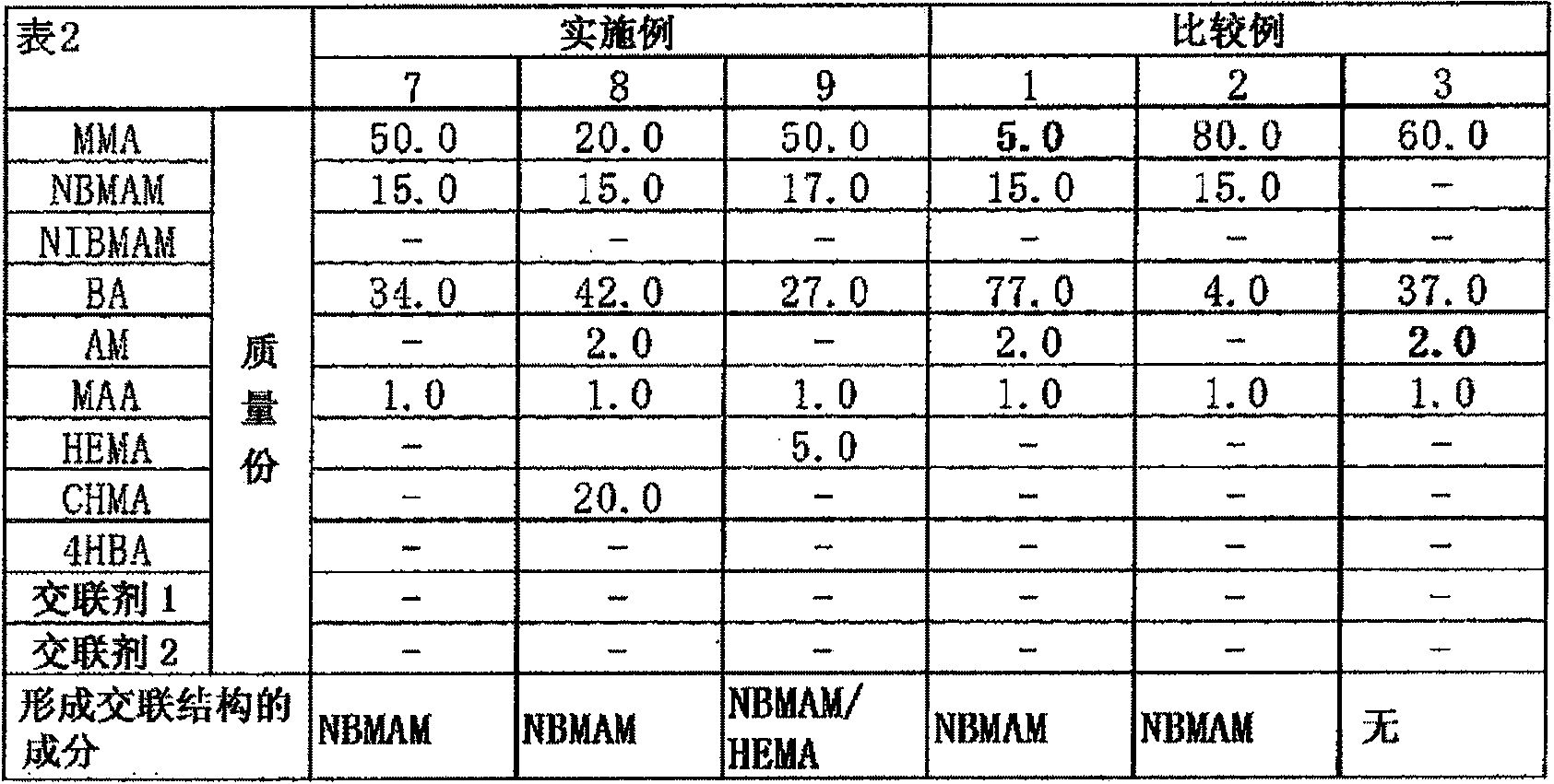 Conductive pattern and method for producing same