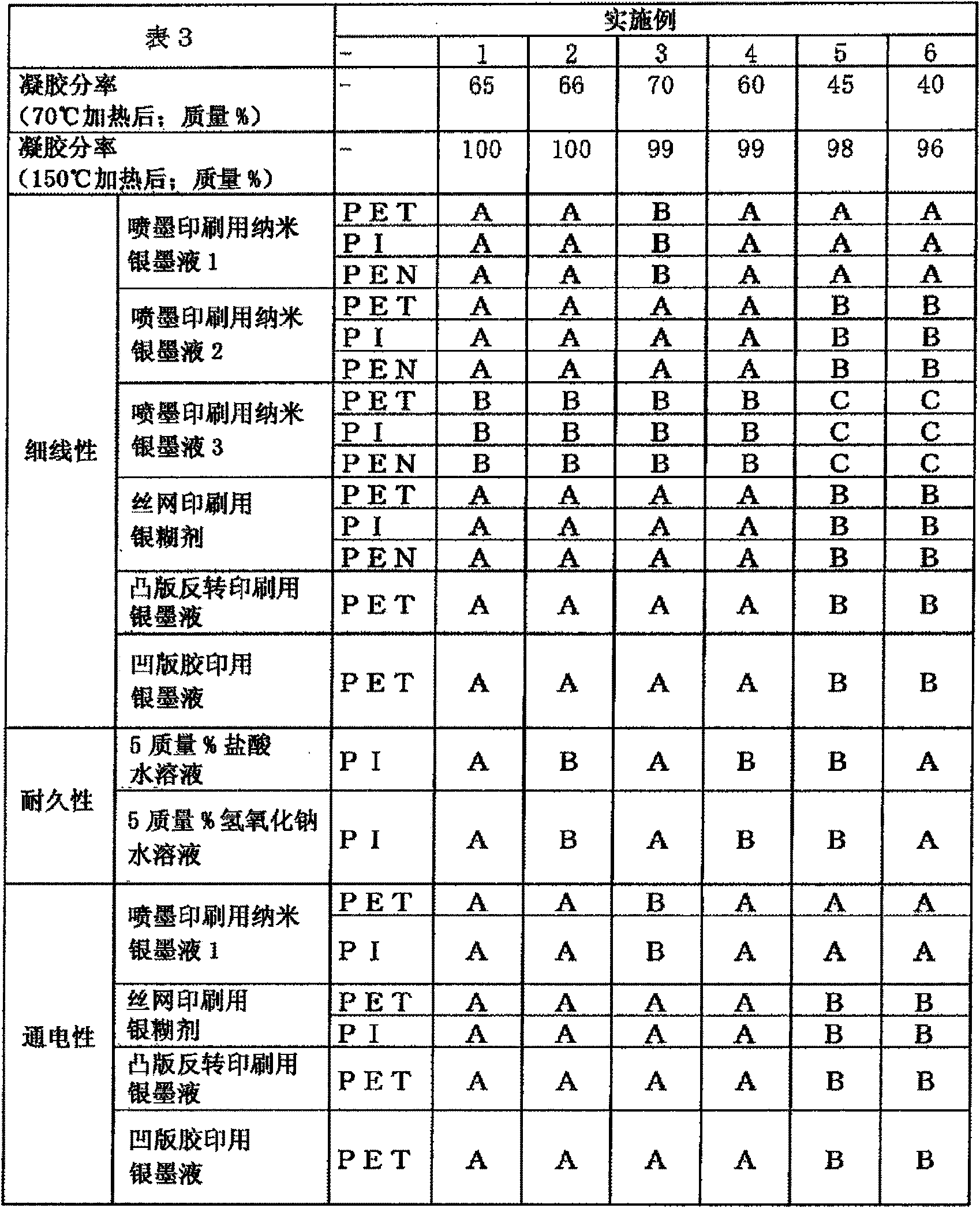 Conductive pattern and method for producing same