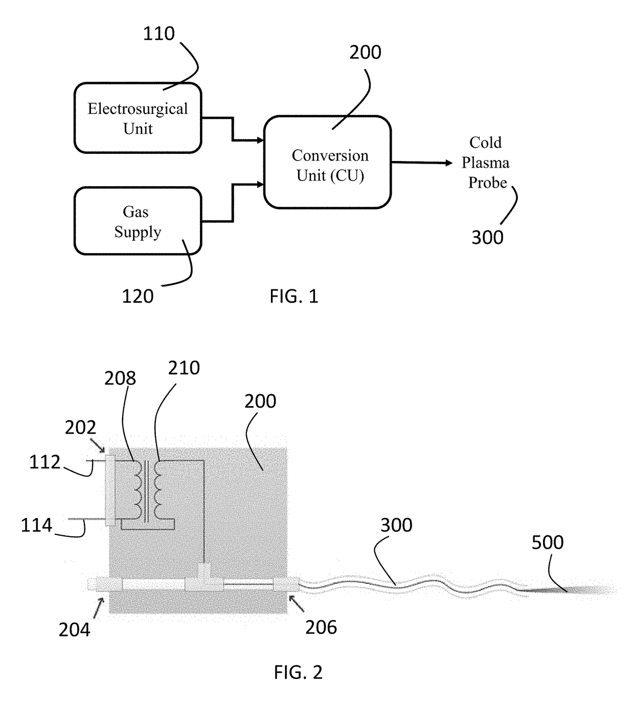 System and method for selective ablation of cancer cells with cold atmospheric plasma