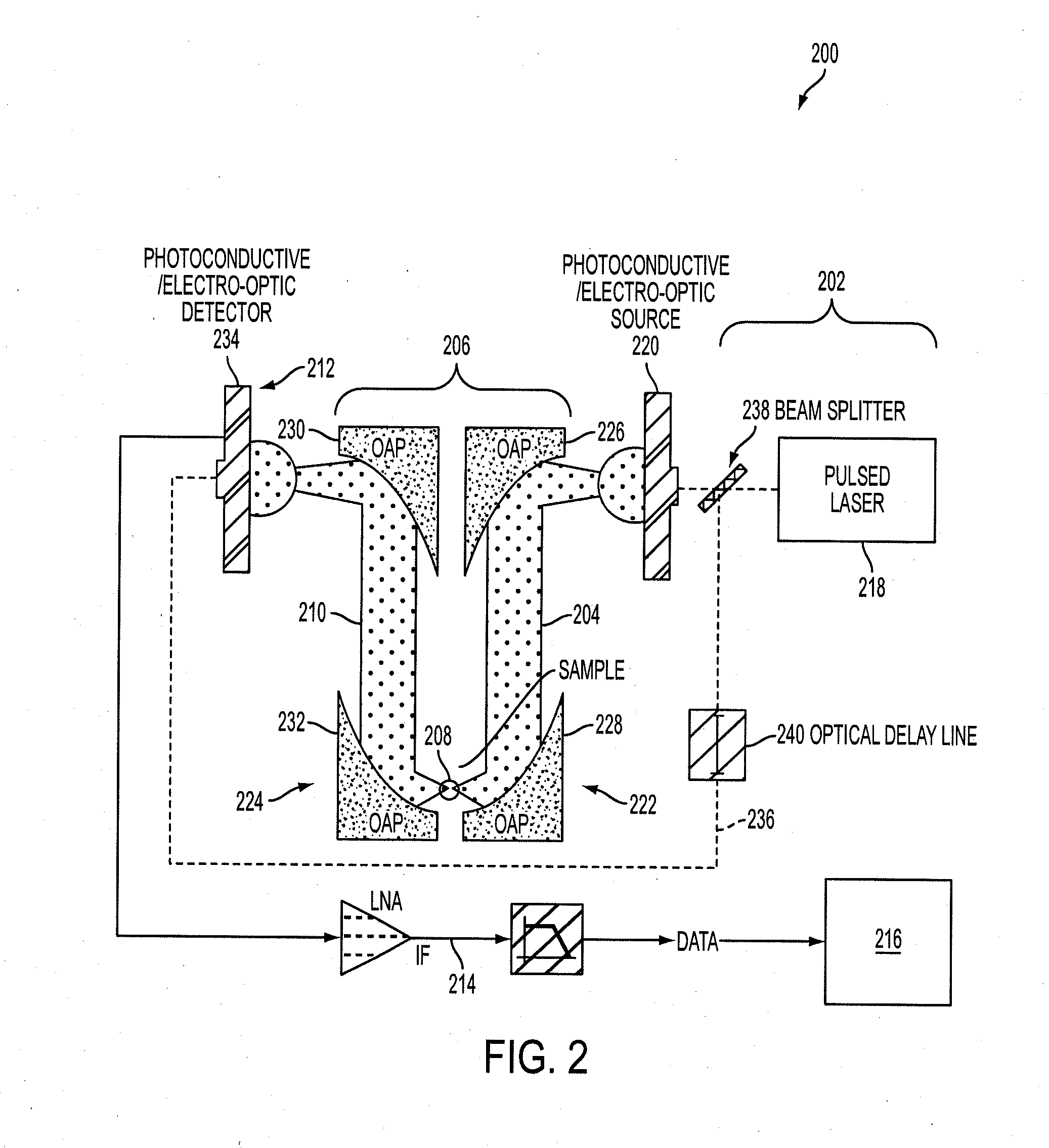 Corneal hydration sensing system